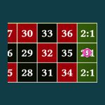 Column roulette online casino bets