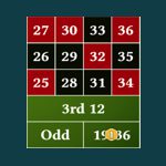 Offer limited to new users. Minimum $35 deposit, no maximum cashout, and x50 wagering applies with bonus code LUCKYRED400. Must be 18+ to participate. Gamble Responsibly.