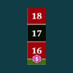 Roulette isn’t just iconic; it’s something you can now play from anywhere. Enjoy games like the classic wheel, American, European, and live dealer on your preferred devices. Here are our top online roulette casinos offering games from trusted software providers and prompt payouts.